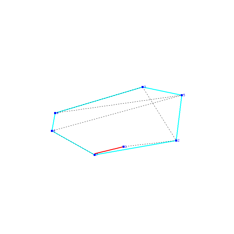 Flugauswertung